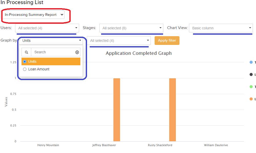 A picture containing chart
Description automatically generated